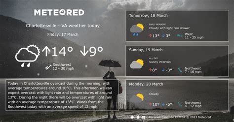 charlottesville weather radar|10 day weather forecast charlottesville.